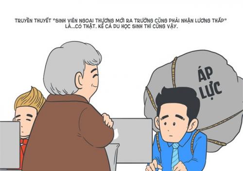 Bao nhiêu người đã từng trăn trở: Du học xong về thì làm gì? - 11 Bao nhiêu người đã từng trăn trở: Du học xong về thì làm gì? - 11
