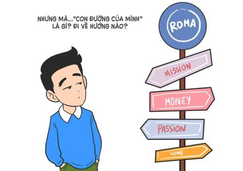 Bao nhiêu người đã từng trăn trở: Du học xong về thì làm gì? - 14 Bao nhiêu người đã từng trăn trở: Du học xong về thì làm gì? - 14