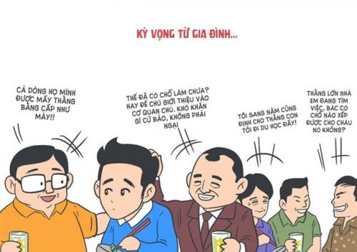 Bao nhiêu người đã từng trăn trở: Du học xong về thì làm gì? - 6 Bao nhiêu người đã từng trăn trở: Du học xong về thì làm gì? - 6