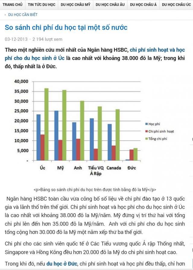 5 lý do để bạn không nên Du học Đức! - 1 5 lý do để bạn không nên Du học Đức! - 1