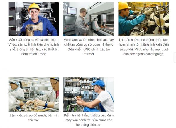 Du học nghề cơ khí điện tử tại Đức: Ngành kinh tế mũi nhọn của Đức - 1 Du học nghề cơ khí điện tử tại Đức: Ngành kinh tế mũi nhọn của Đức - 1